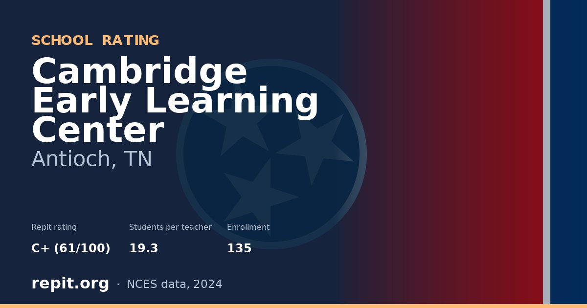 Cambridge Early Learning Center, Antioch, TN — Repit school rating C+ (61/100)