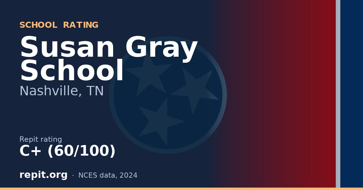 Susan Gray School, Nashville, TN — Repit school rating C+ (60/100)