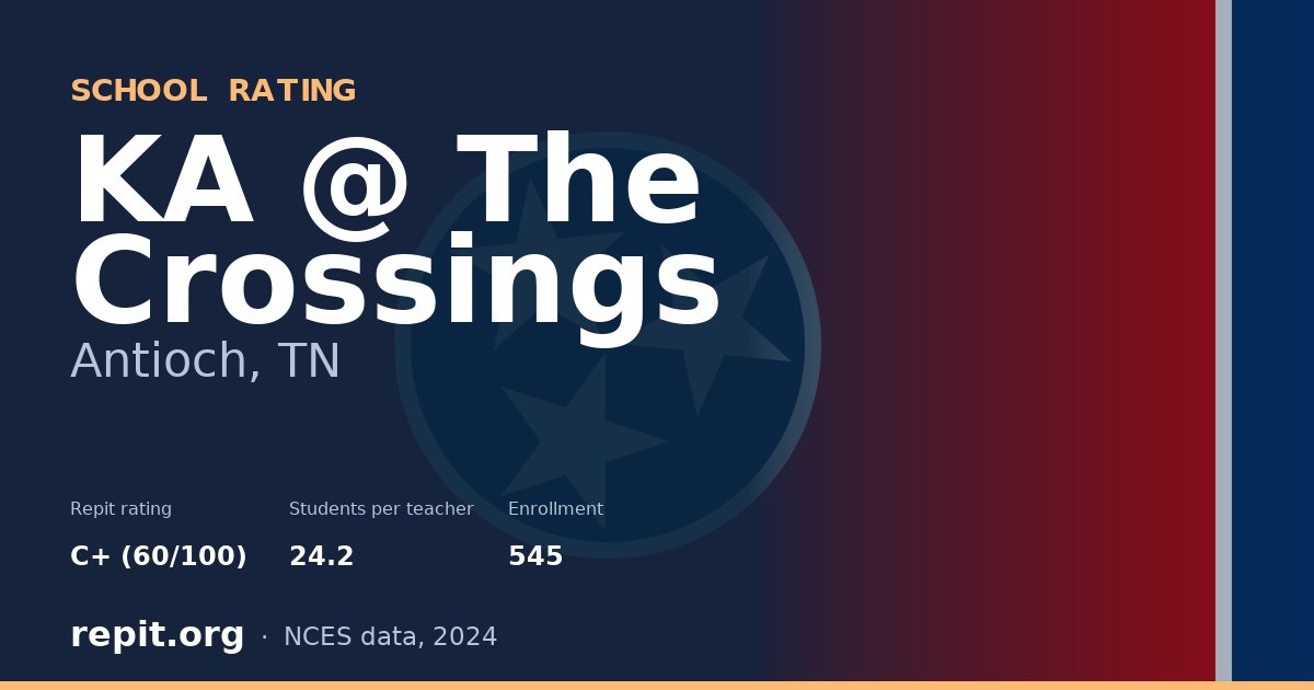 KA @ The Crossings, Antioch, TN — Repit school rating C+ (60/100)