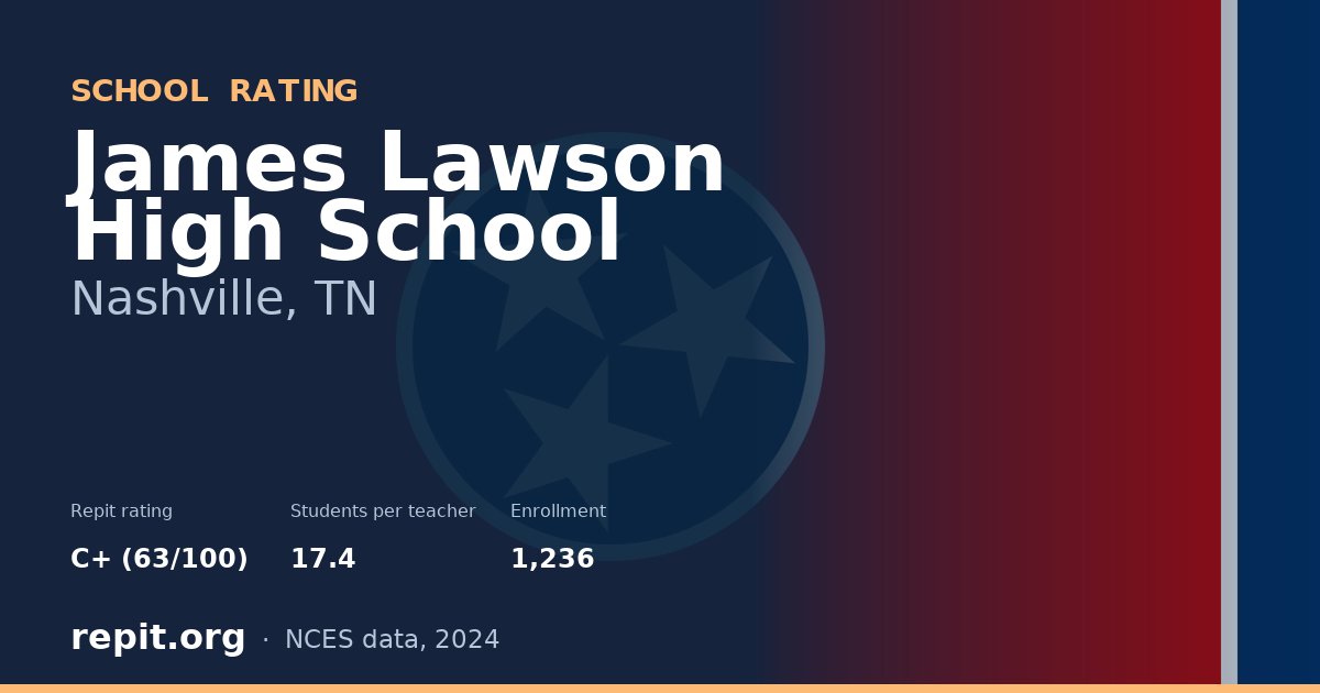 James Lawson High School, Nashville, TN — Repit school rating C+ (63/100)