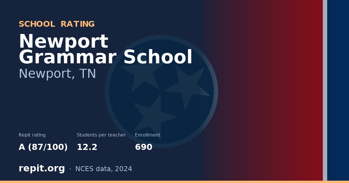 Newport Grammar School, Newport, TN — Repit school rating A (87/100)