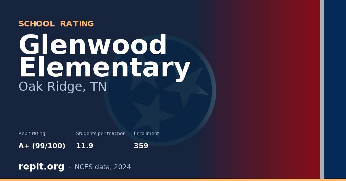 Glenwood Elementary, Oak Ridge, TN — Repit school rating A+ (99/100)