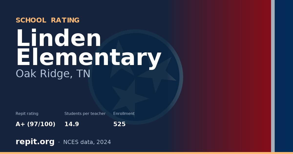 Linden Elementary, Oak Ridge, TN — Repit school rating A+ (97/100)