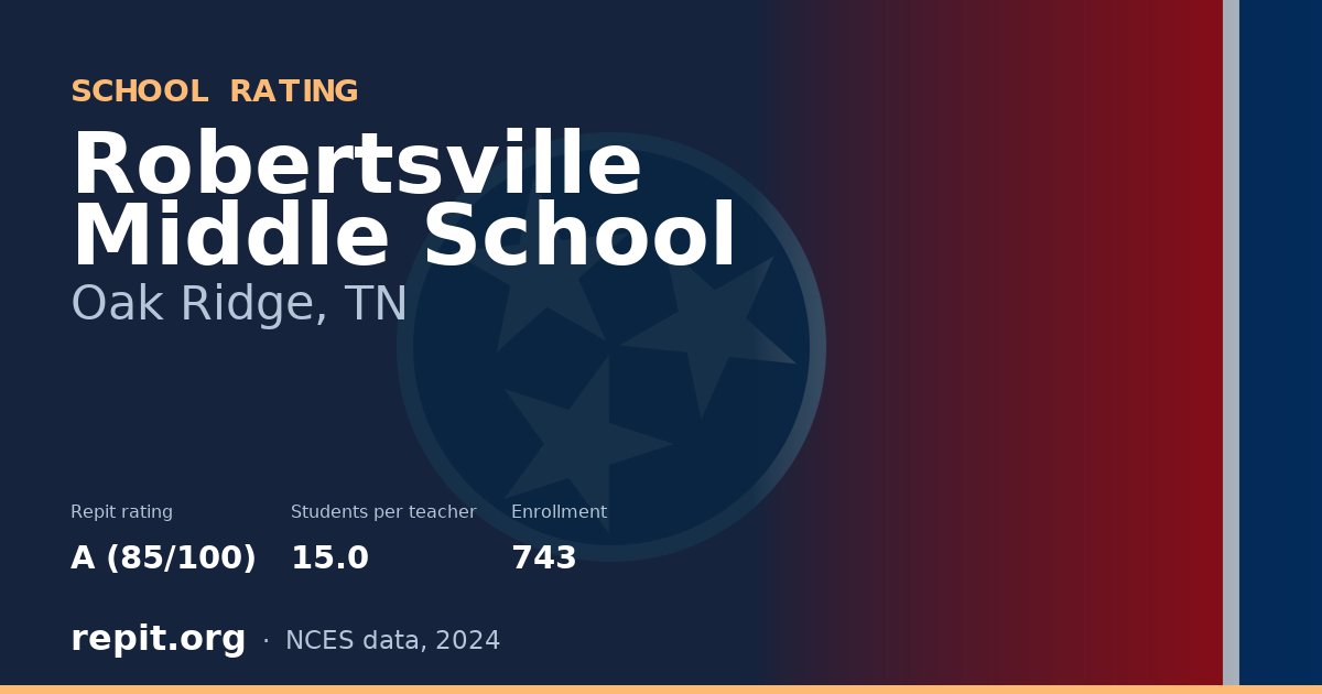 Robertsville Middle School, Oak Ridge, TN — Repit school rating A (85/100)