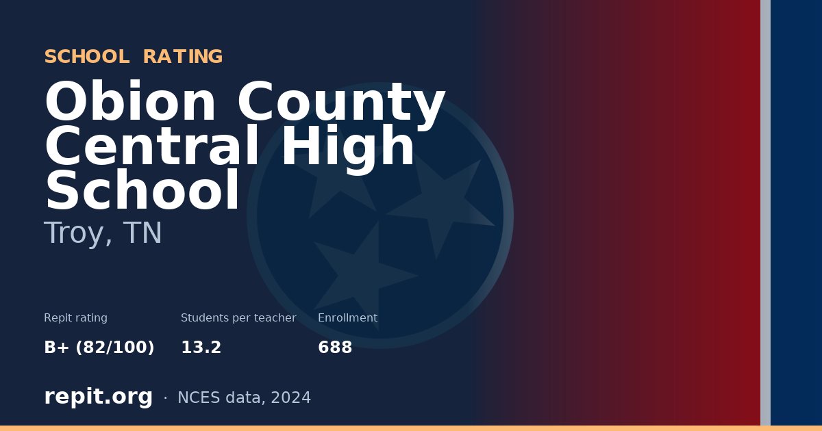 Obion County Central High School, Troy, TN — Repit school rating B+ (82/100)