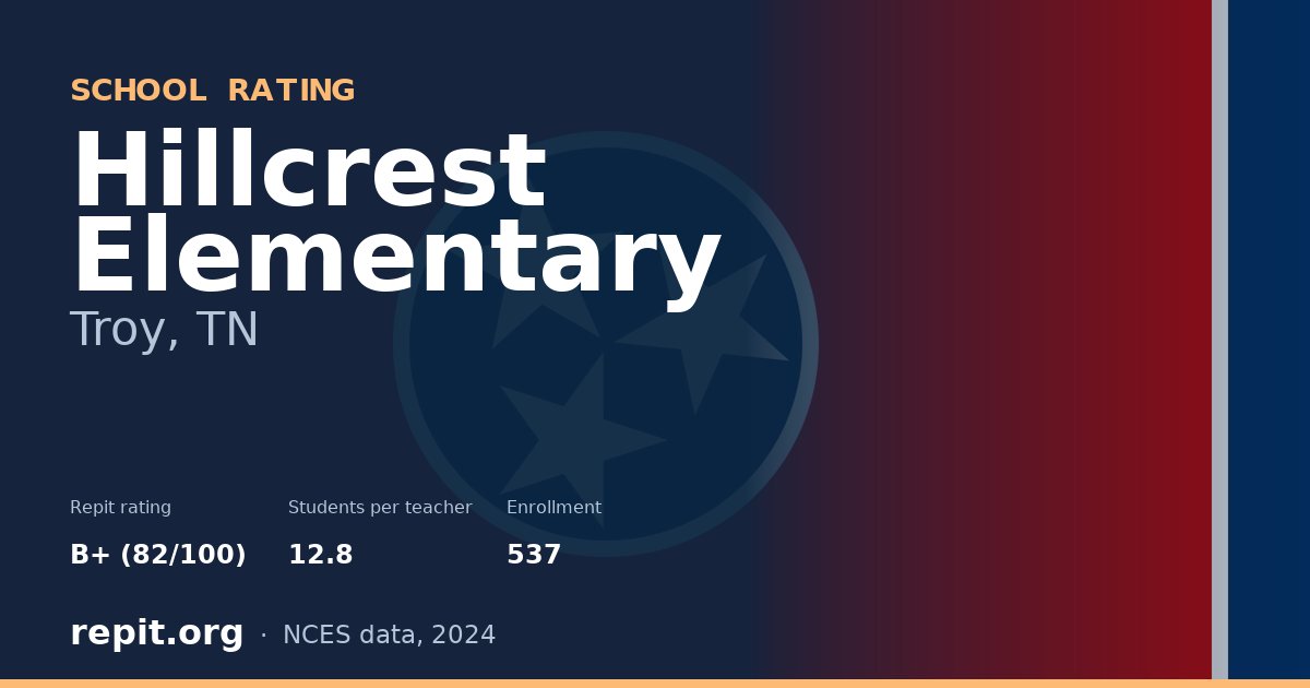 Hillcrest Elementary, Troy, TN — Repit school rating B+ (82/100)
