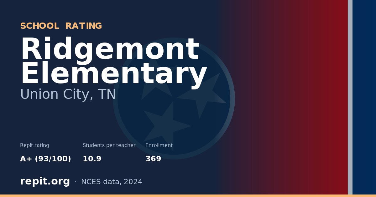 Ridgemont Elementary, Union City, TN — Repit school rating A+ (93/100)