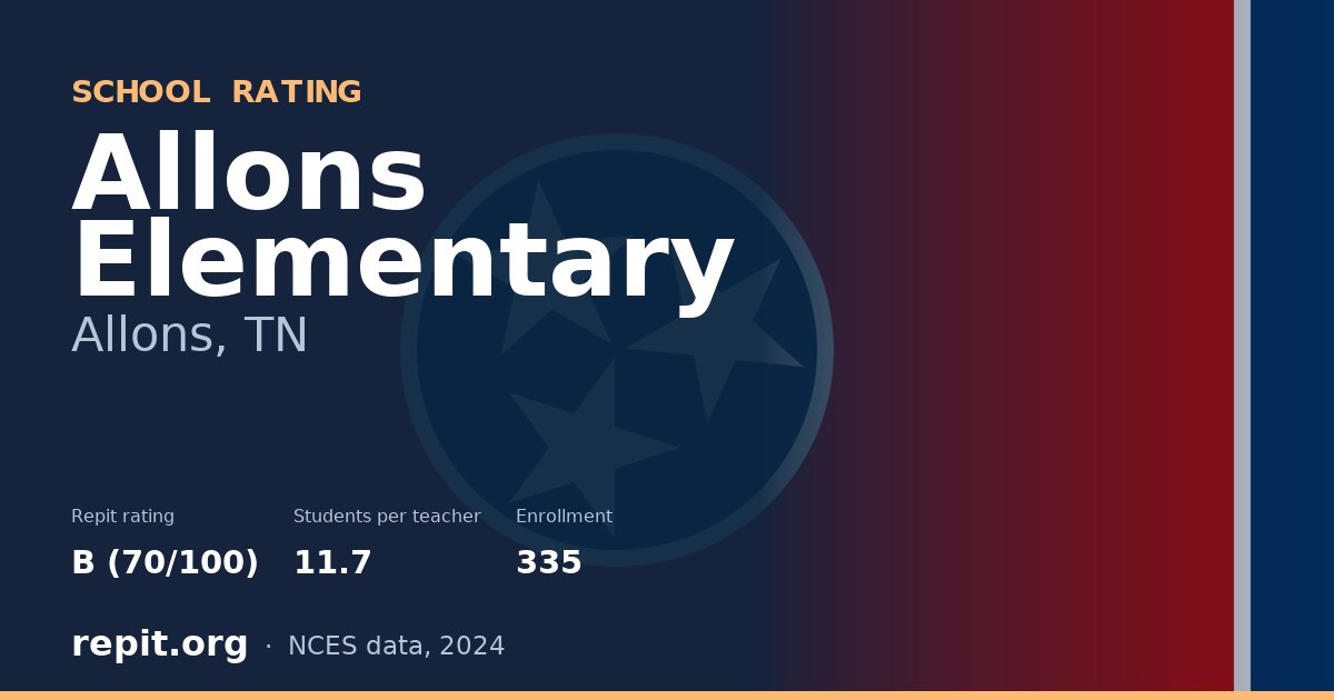 Allons Elementary, Allons, TN — Repit school rating B (70/100)