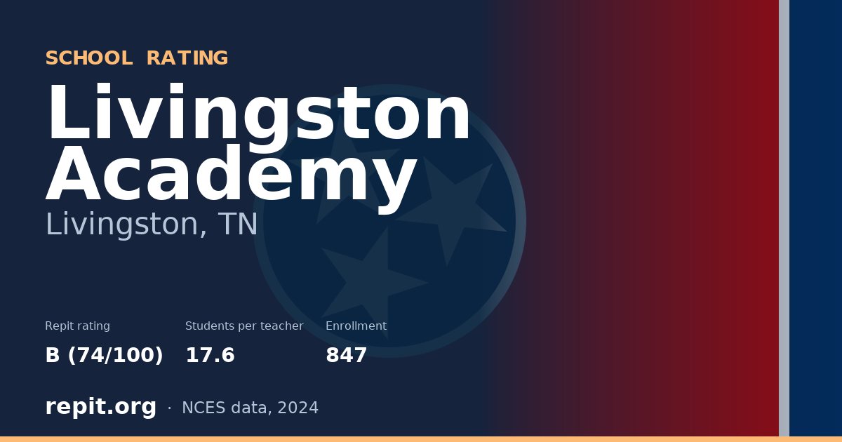 Livingston Academy, Livingston, TN — Repit school rating B (74/100)