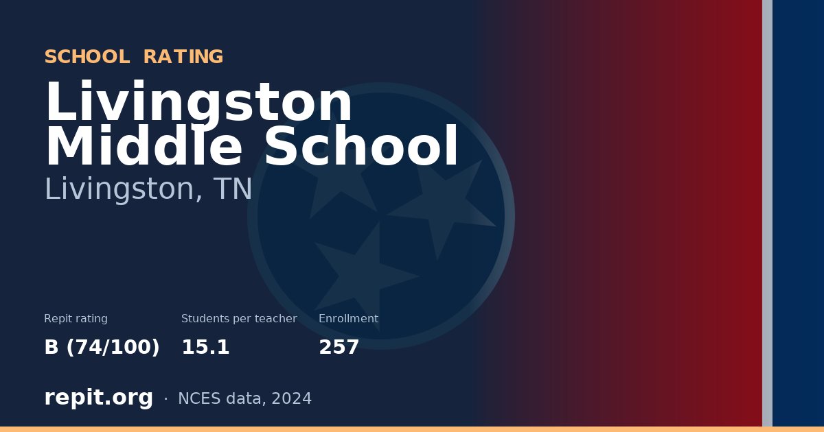 Livingston Middle School, Livingston, TN — Repit school rating B (74/100)