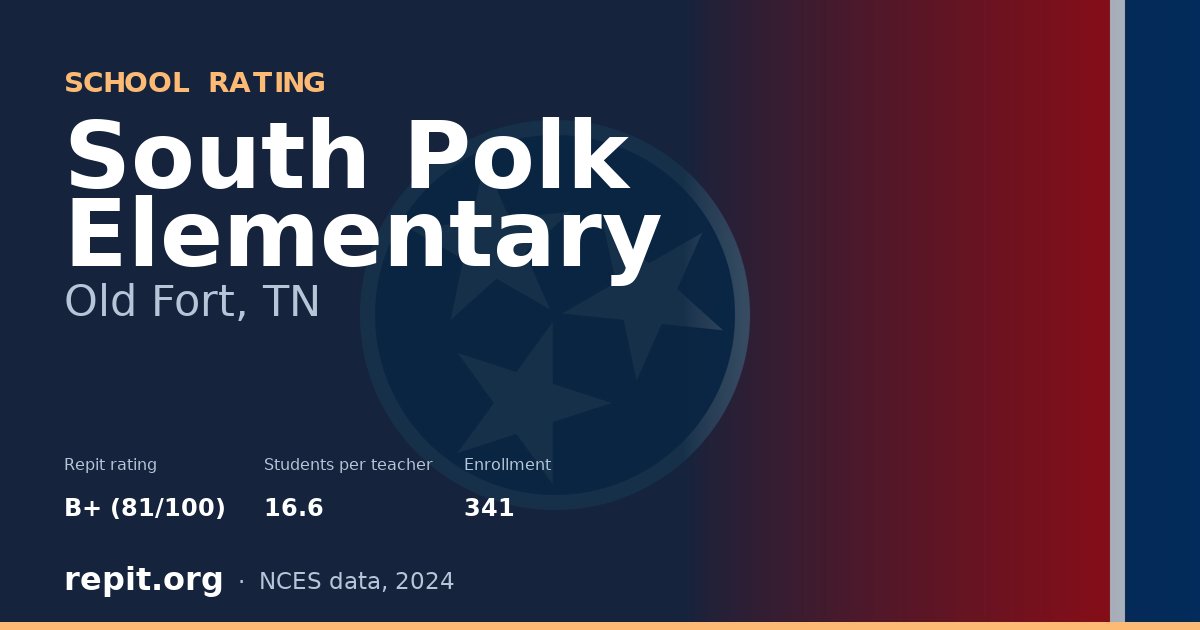 South Polk Elementary, Old Fort, TN — Repit school rating B+ (81/100)