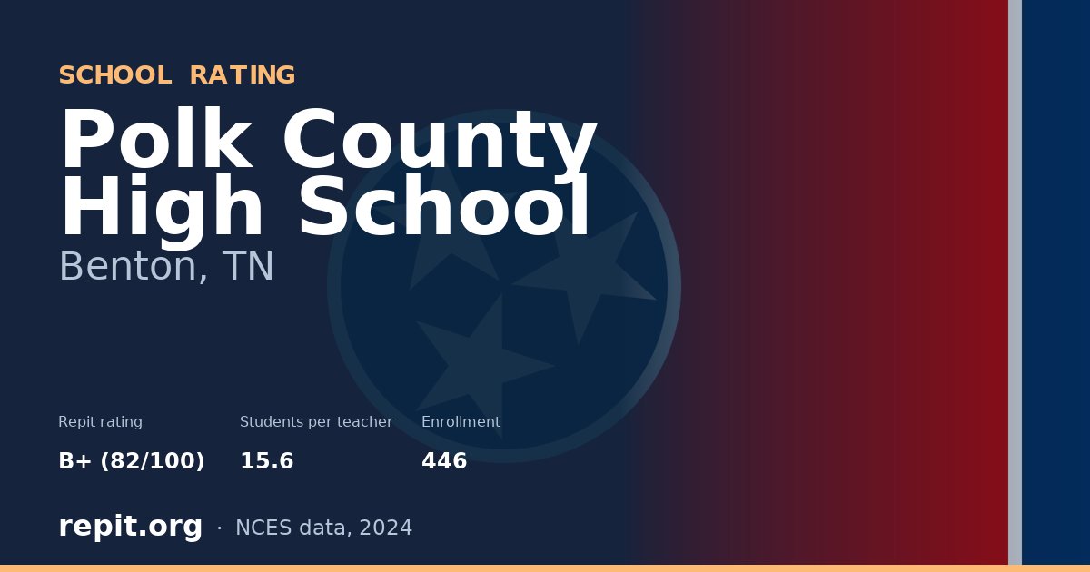 Polk County High School, Benton, TN — Repit school rating B+ (82/100)