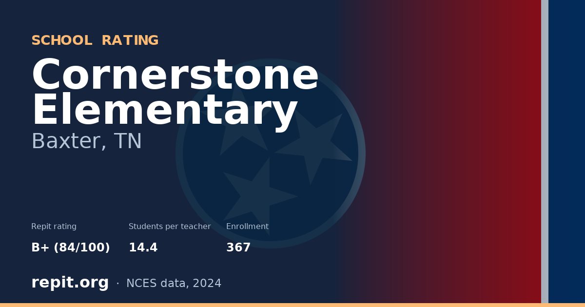 Cornerstone Elementary, Baxter, TN — Repit school rating B+ (84/100)