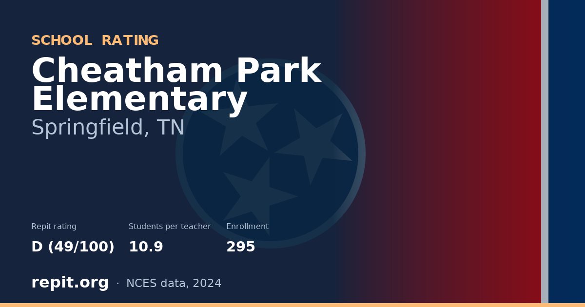 Cheatham Park Elementary, Springfield, TN — Repit school rating D (49/100)