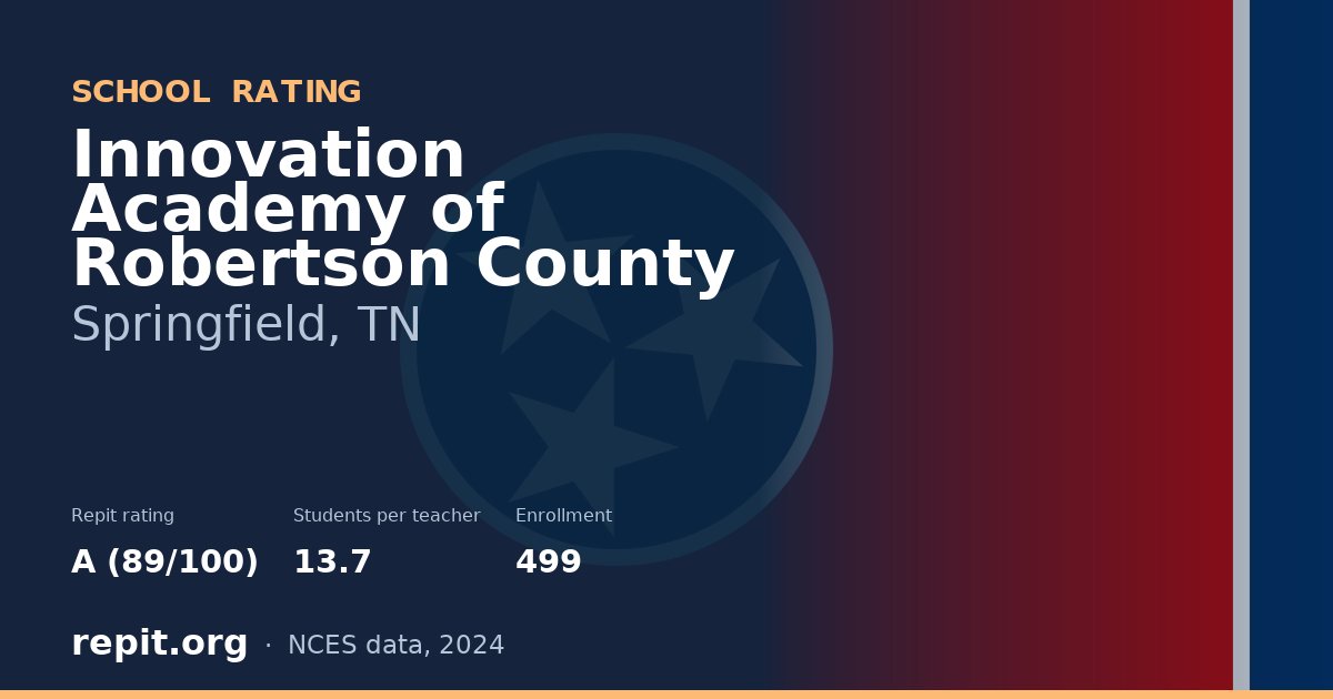 Innovation Academy of Robertson County, Springfield, TN — Repit school rating A (89/100)