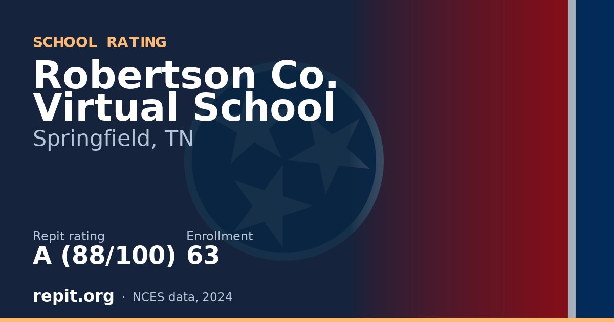 Robertson Co. Virtual School, Springfield, TN — Repit school rating A (88/100)