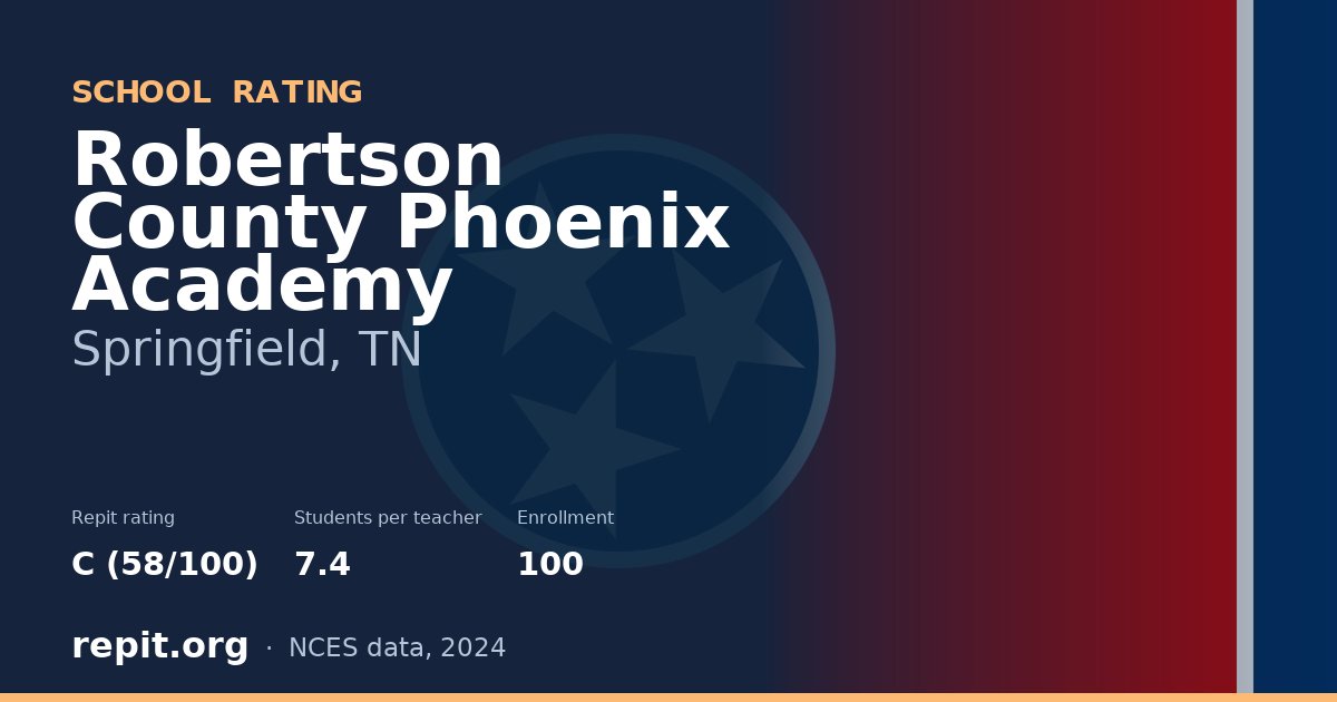 Robertson County Phoenix Academy, Springfield, TN — Repit school rating C (58/100)