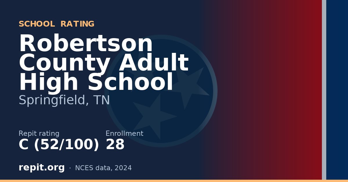 Robertson County Adult High School, Springfield, TN — Repit school rating C (52/100)
