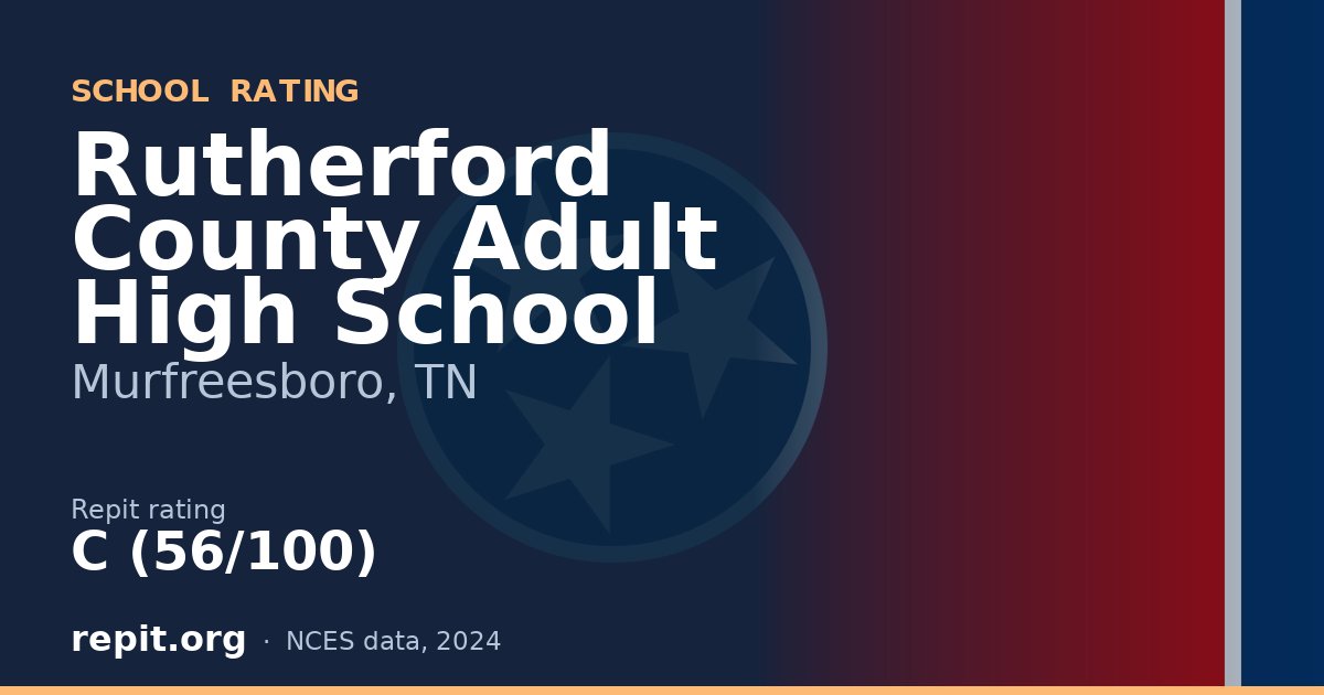 Rutherford County Adult High School, Murfreesboro, TN — Repit school rating C (56/100)