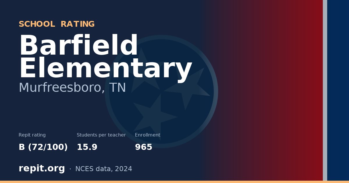 Barfield Elementary, Murfreesboro, TN — Repit school rating B (72/100)