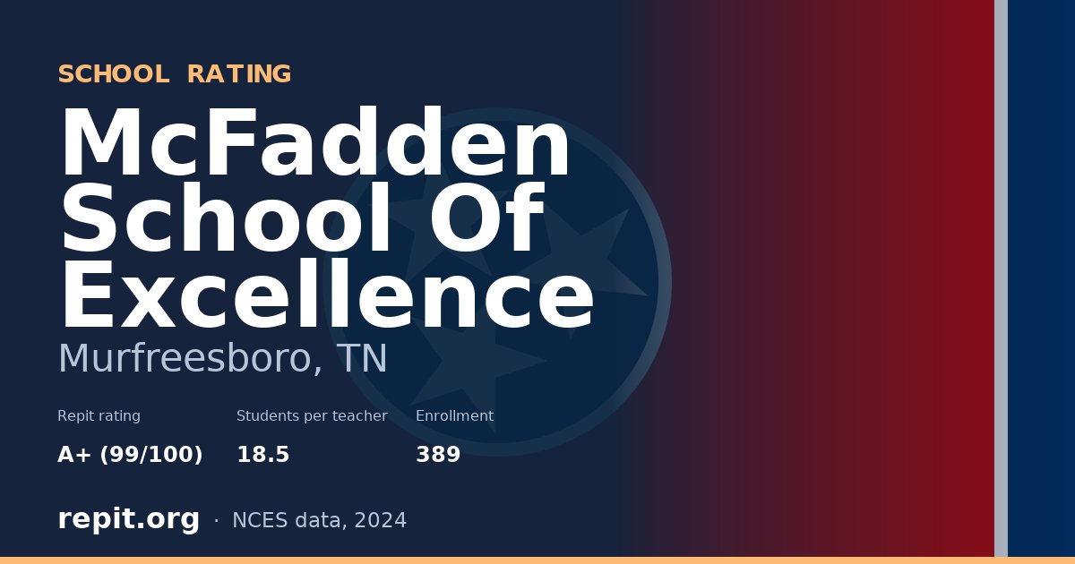 McFadden School Of Excellence, Murfreesboro, TN — Repit school rating A+ (99/100)