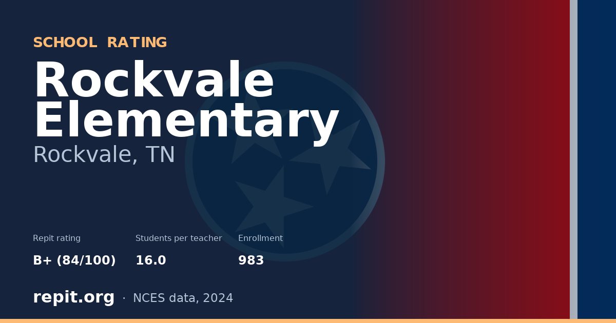 Rockvale Elementary, Rockvale, TN — Repit school rating B+ (84/100)