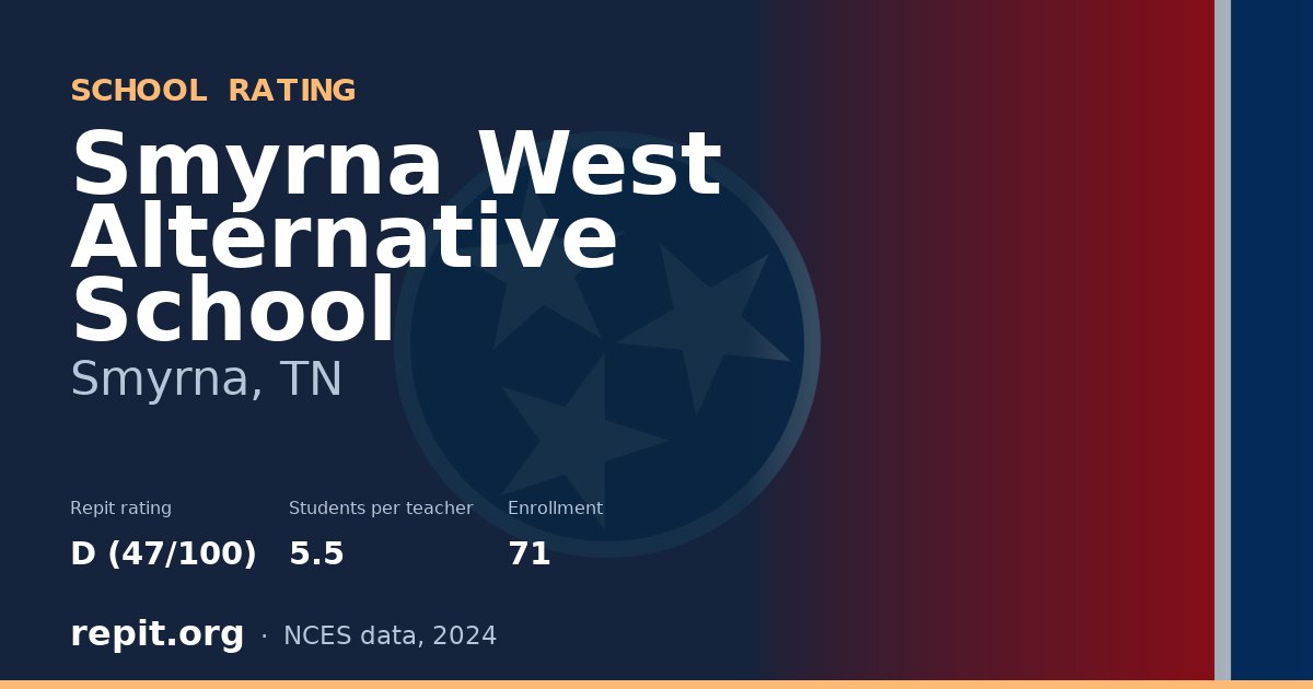 Smyrna West Alternative School, Smyrna, TN — Repit school rating D (47/100)