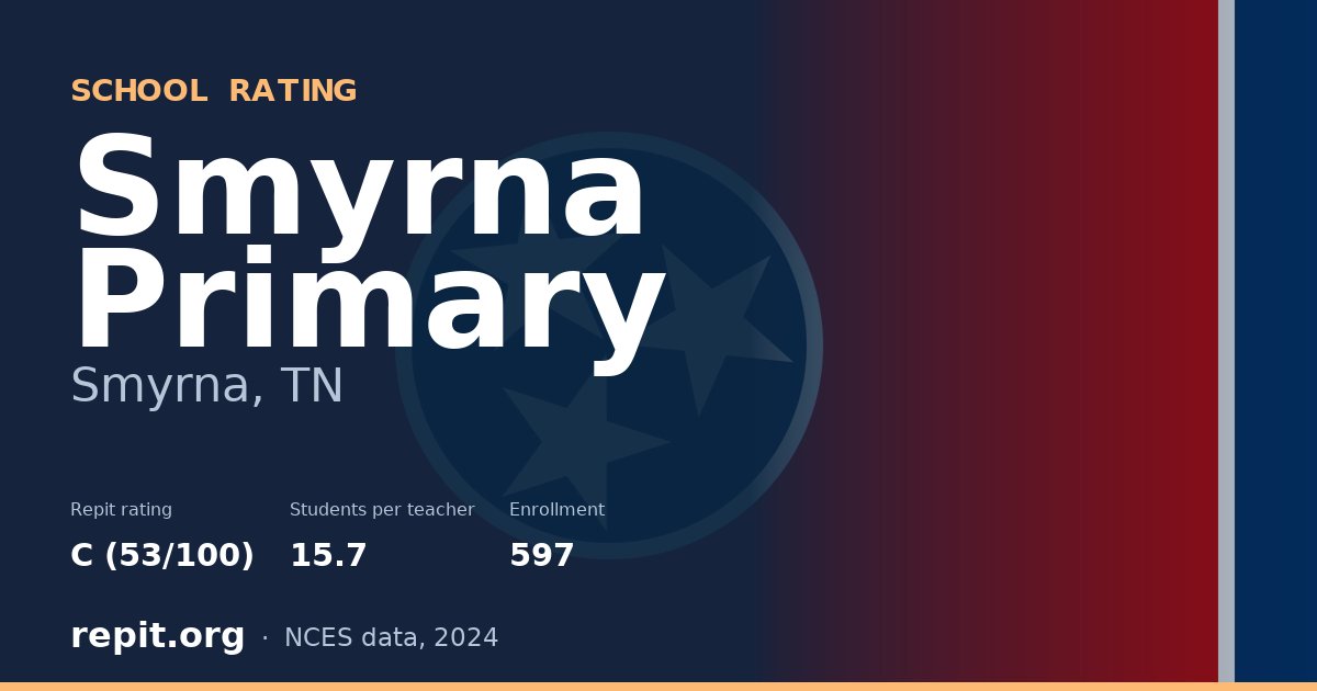 Smyrna Primary, Smyrna, TN — Repit school rating C (53/100)