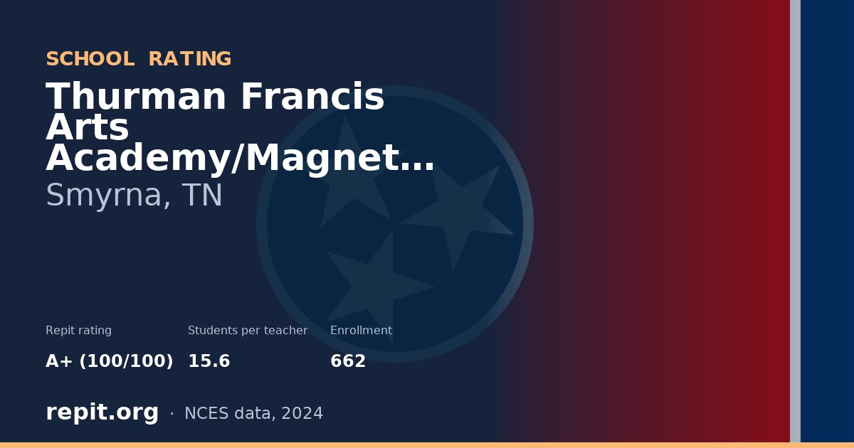 Thurman Francis Arts Academy/Magnet School for the Arts, Smyrna, TN — Repit school rating A+ (100/100)