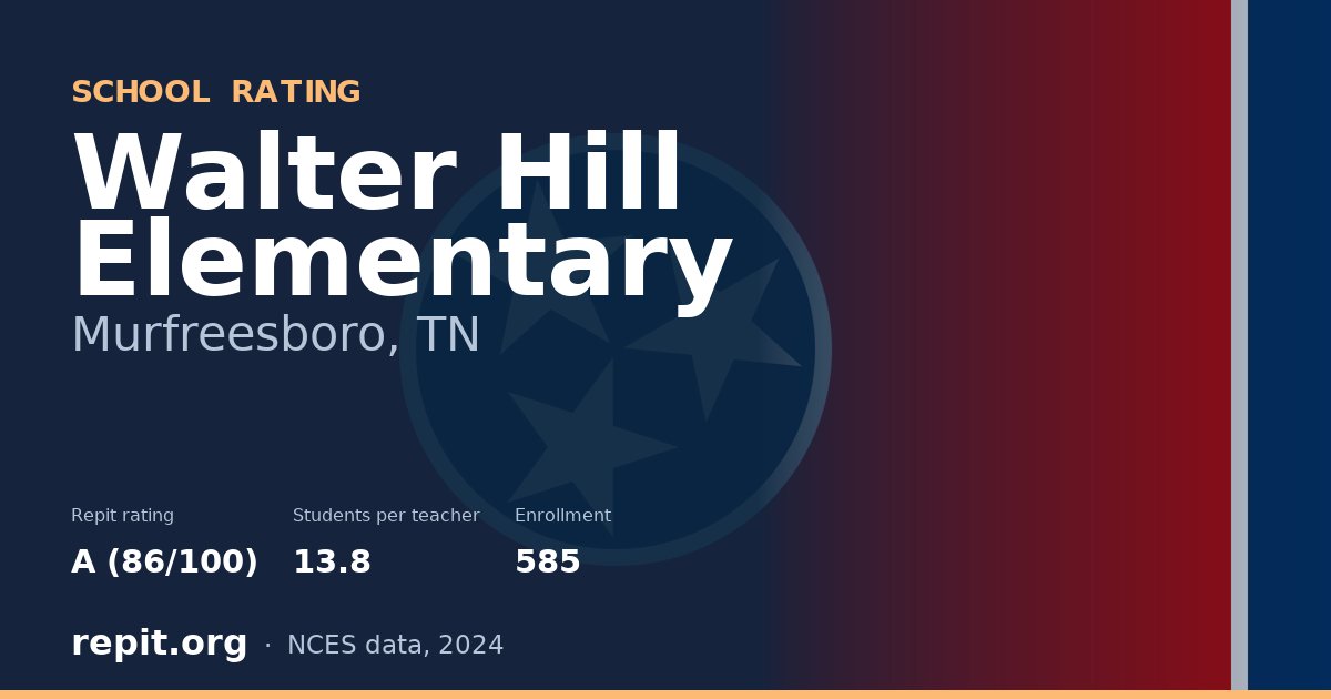Walter Hill Elementary, Murfreesboro, TN — Repit school rating A (86/100)