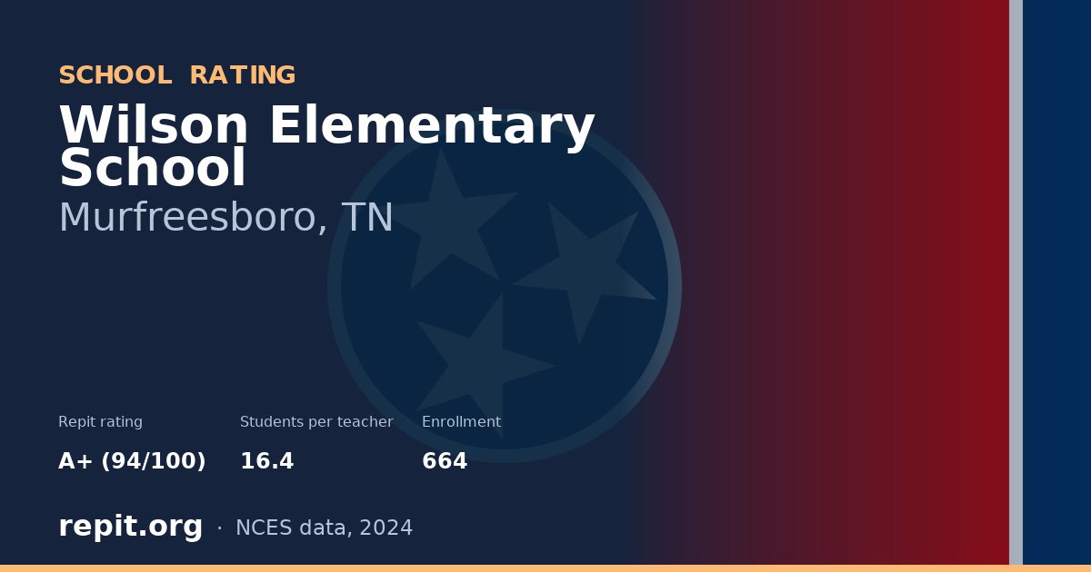 Wilson Elementary School, Murfreesboro, TN — Repit school rating A+ (94/100)