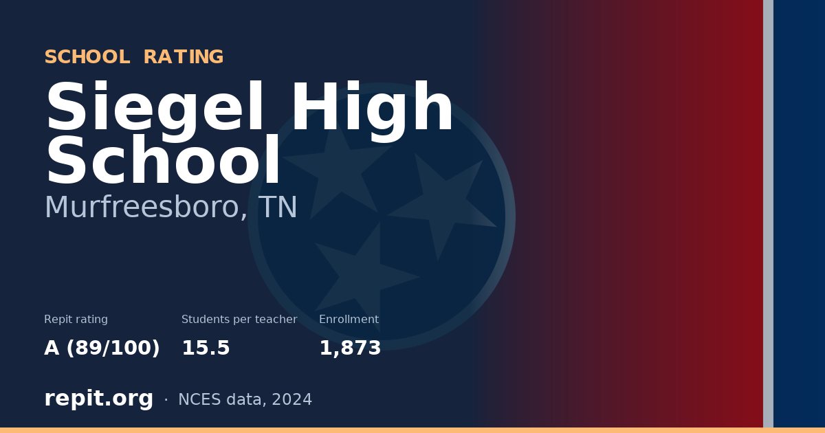 Siegel High School, Murfreesboro, TN — Repit school rating A (89/100)