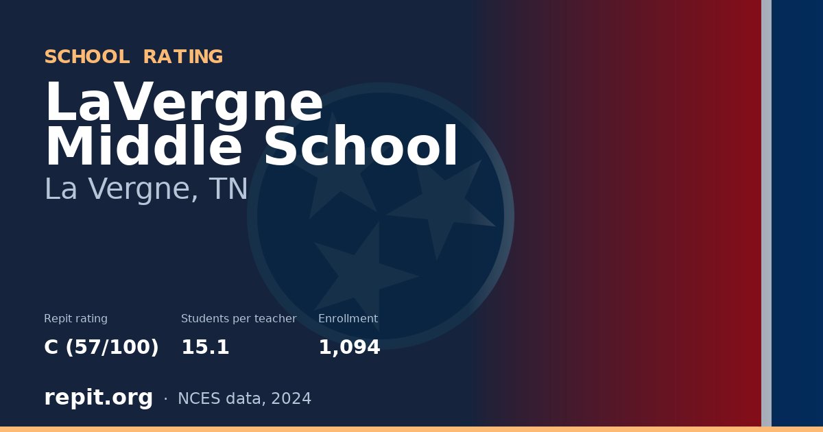 LaVergne Middle School, La Vergne, TN — Repit school rating C (57/100)