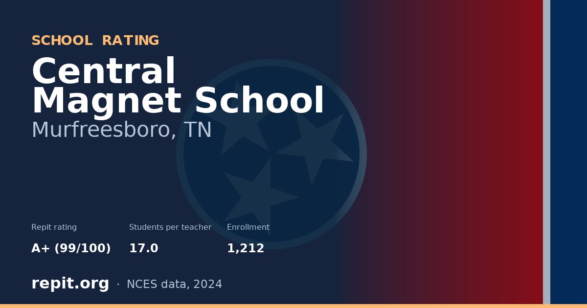 Central Magnet School, Murfreesboro, TN — Repit school rating A+ (99/100)