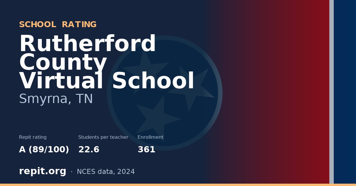 Rutherford County Virtual School, Smyrna, TN — Repit school rating A (89/100)