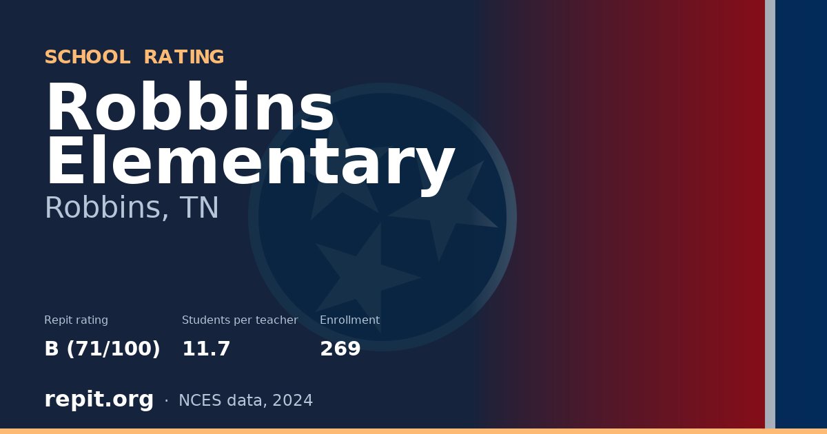 Robbins Elementary, Robbins, TN — Repit school rating B (71/100)