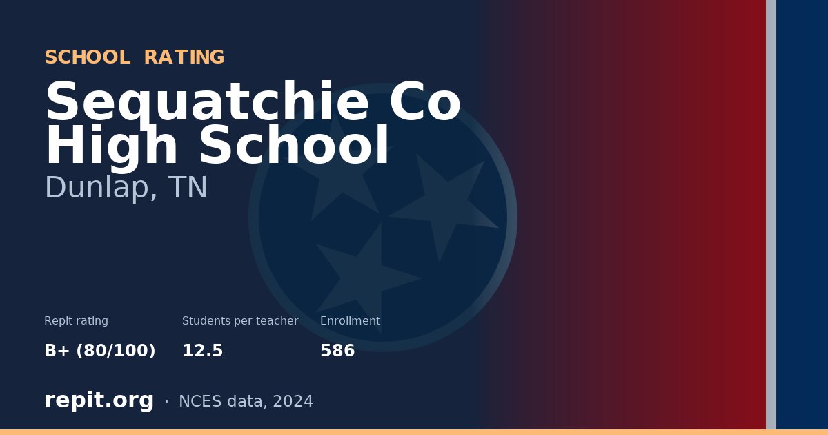 Sequatchie Co High School, Dunlap, TN — Repit school rating B+ (80/100)