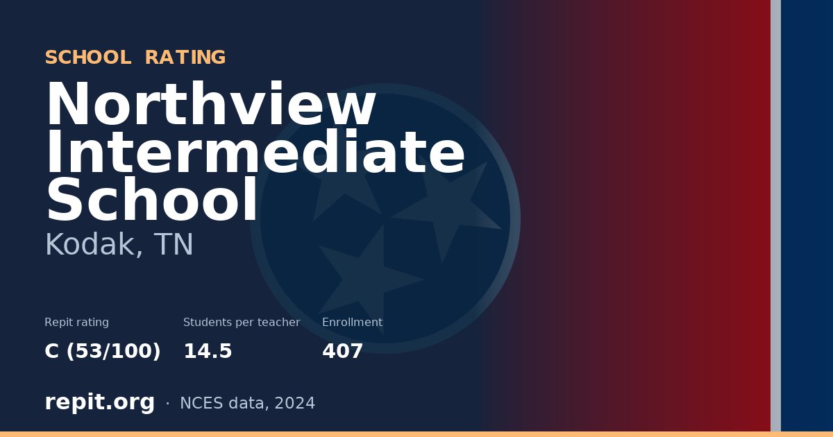 Northview Intermediate School, Kodak, TN — Repit school rating C (53/100)