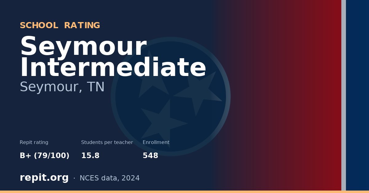 Seymour Intermediate, Seymour, TN — Repit school rating B+ (79/100)