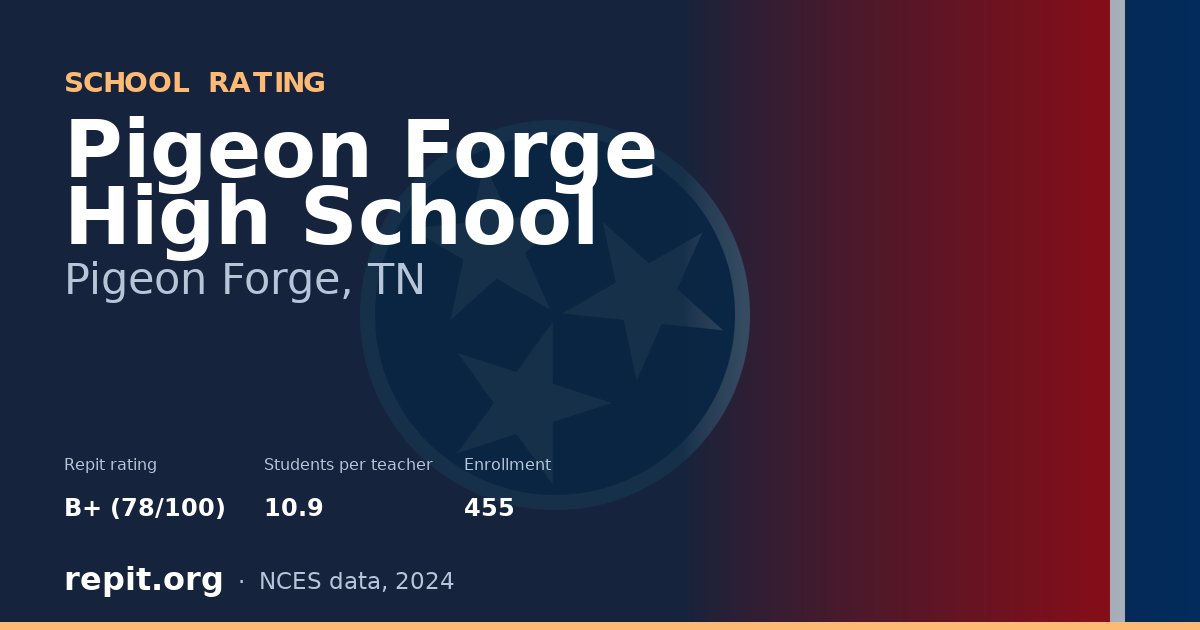 Pigeon Forge High School, Pigeon Forge, TN — Repit school rating B+ (78/100)