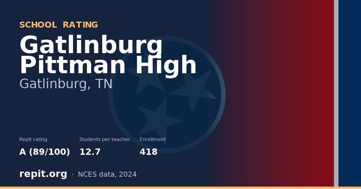 Gatlinburg Pittman High, Gatlinburg, TN — Repit school rating A (89/100)