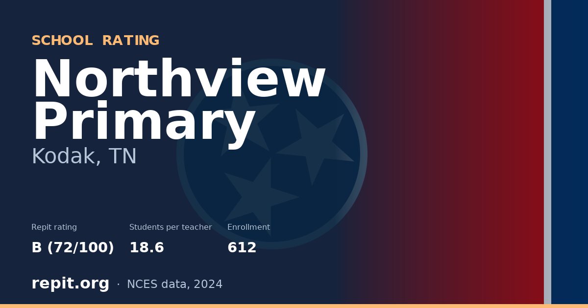 Northview Primary, Kodak, TN — Repit school rating B (72/100)
