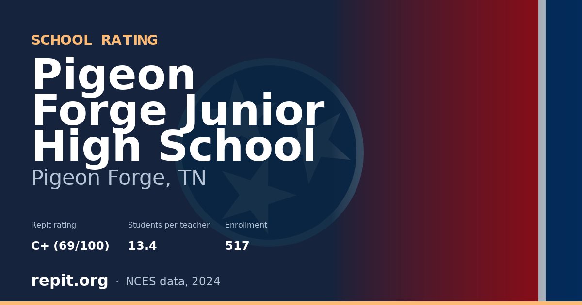 Pigeon Forge Junior High School, Pigeon Forge, TN — Repit school rating C+ (69/100)