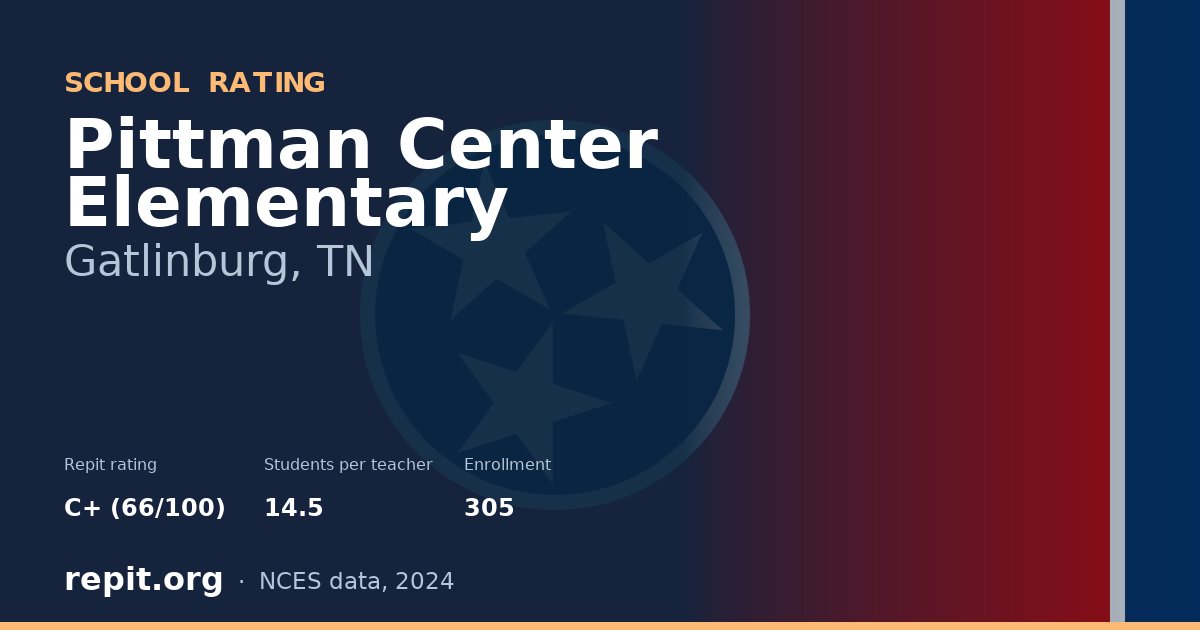 Pittman Center Elementary, Gatlinburg, TN — Repit school rating C+ (66/100)