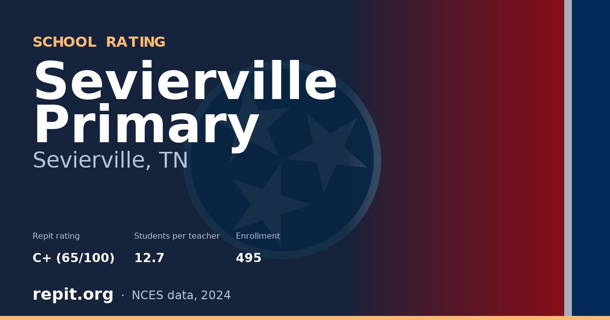 Sevierville Primary, Sevierville, TN — Repit school rating C+ (65/100)