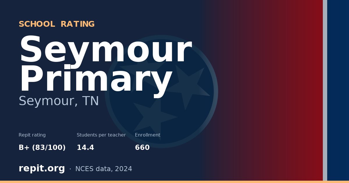 Seymour Primary, Seymour, TN — Repit school rating B+ (83/100)