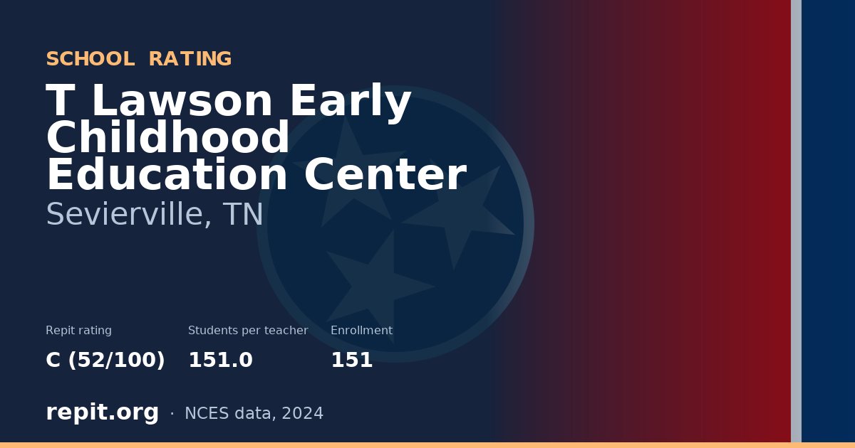 T Lawson Early Childhood Education Center, Sevierville, TN — Repit school rating C (52/100)