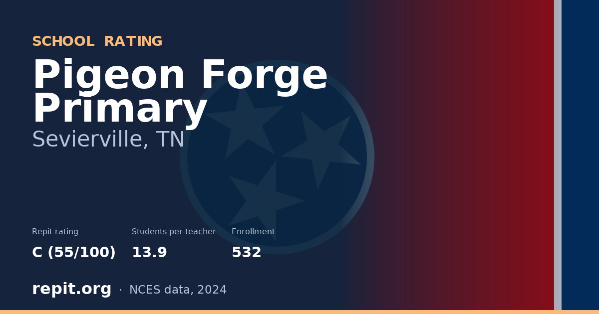Pigeon Forge Primary, Sevierville, TN — Repit school rating C (55/100)