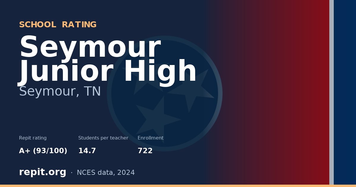 Seymour Junior High, Seymour, TN — Repit school rating A+ (93/100)