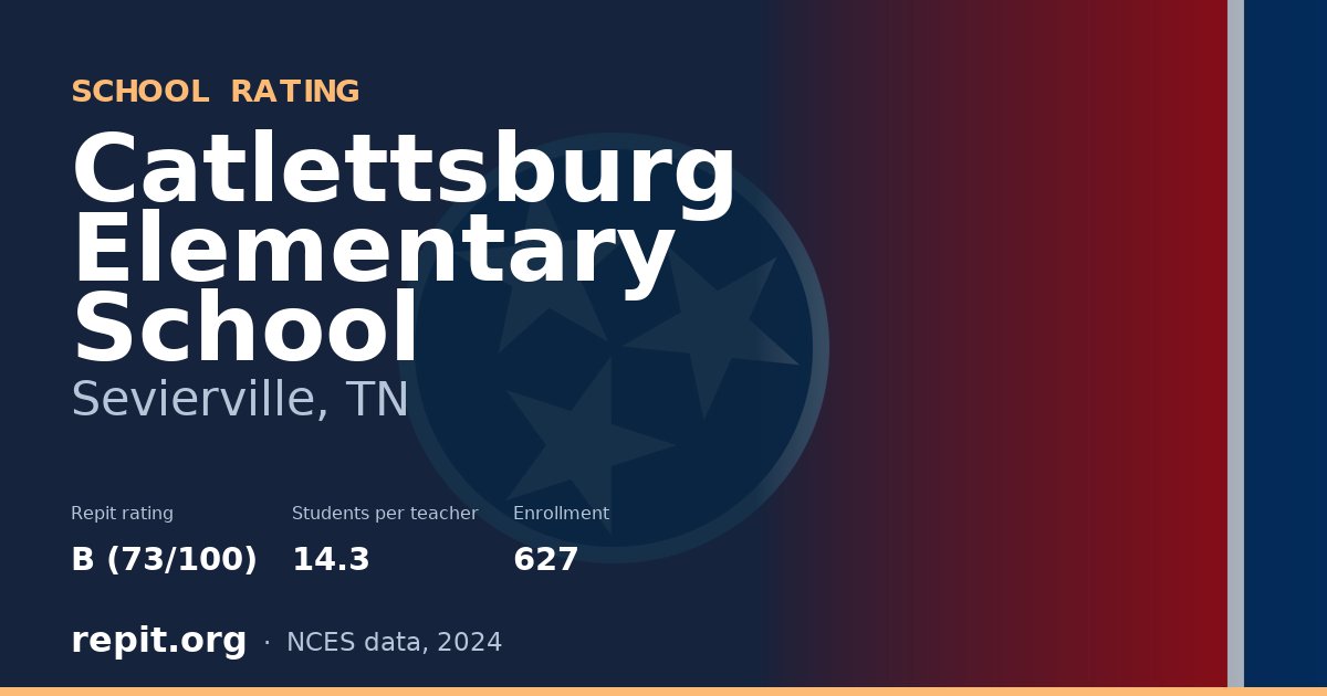 Catlettsburg Elementary School, Sevierville, TN — Repit school rating B (73/100)